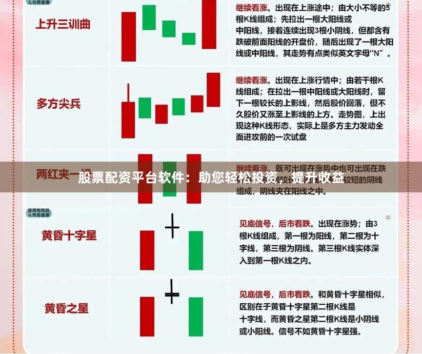 股票配资平台软件：助您轻松投资，提升收益