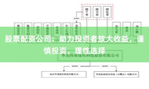 股票配资公司：助力投资者放大收益，谨慎投资，理性选择